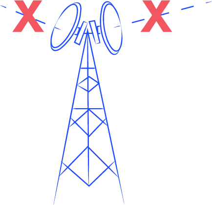 Eloignement des faisceaux hertziens