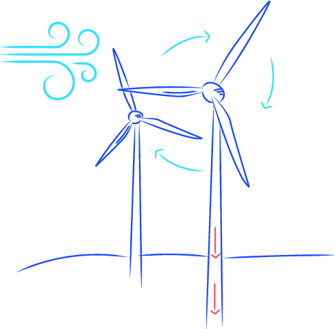 L'énergie éolienne, une conviction chez H2air Producteur indépendant d'énergie renouvelable par l'éolien et le solaire