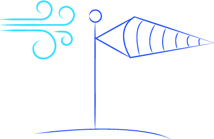 transformation de l’énergie cinétique du vent en énergie mécanique puis en électricité