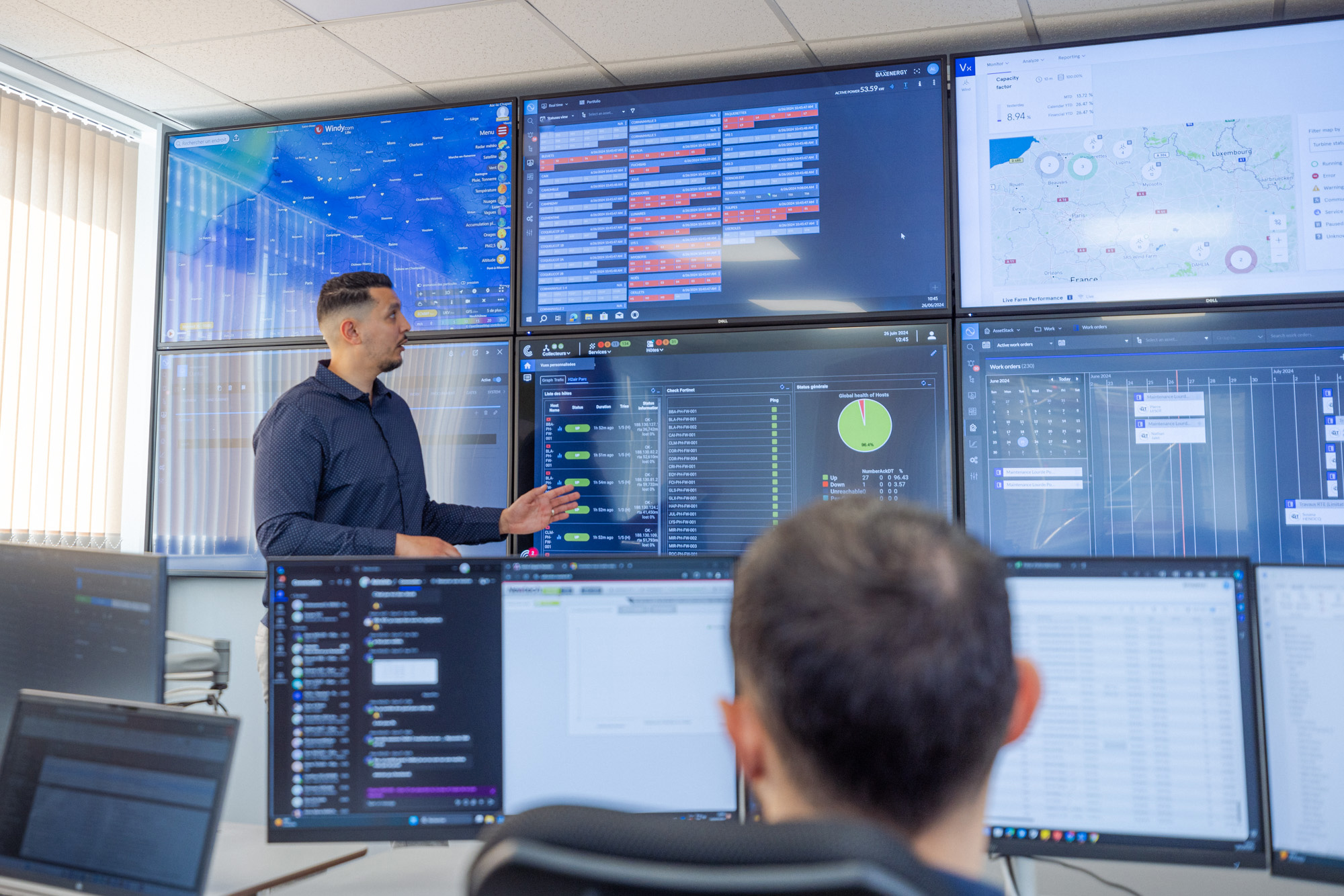 Gestion d'actifs & exploitation